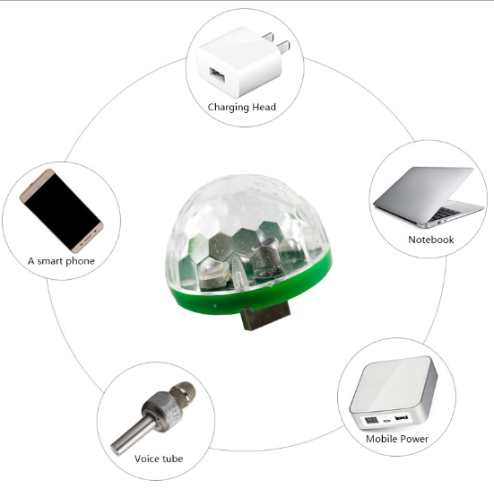 [HCM]USB led ánh sáng chớp nháy Đèn Vũ Trường Mini 4w
