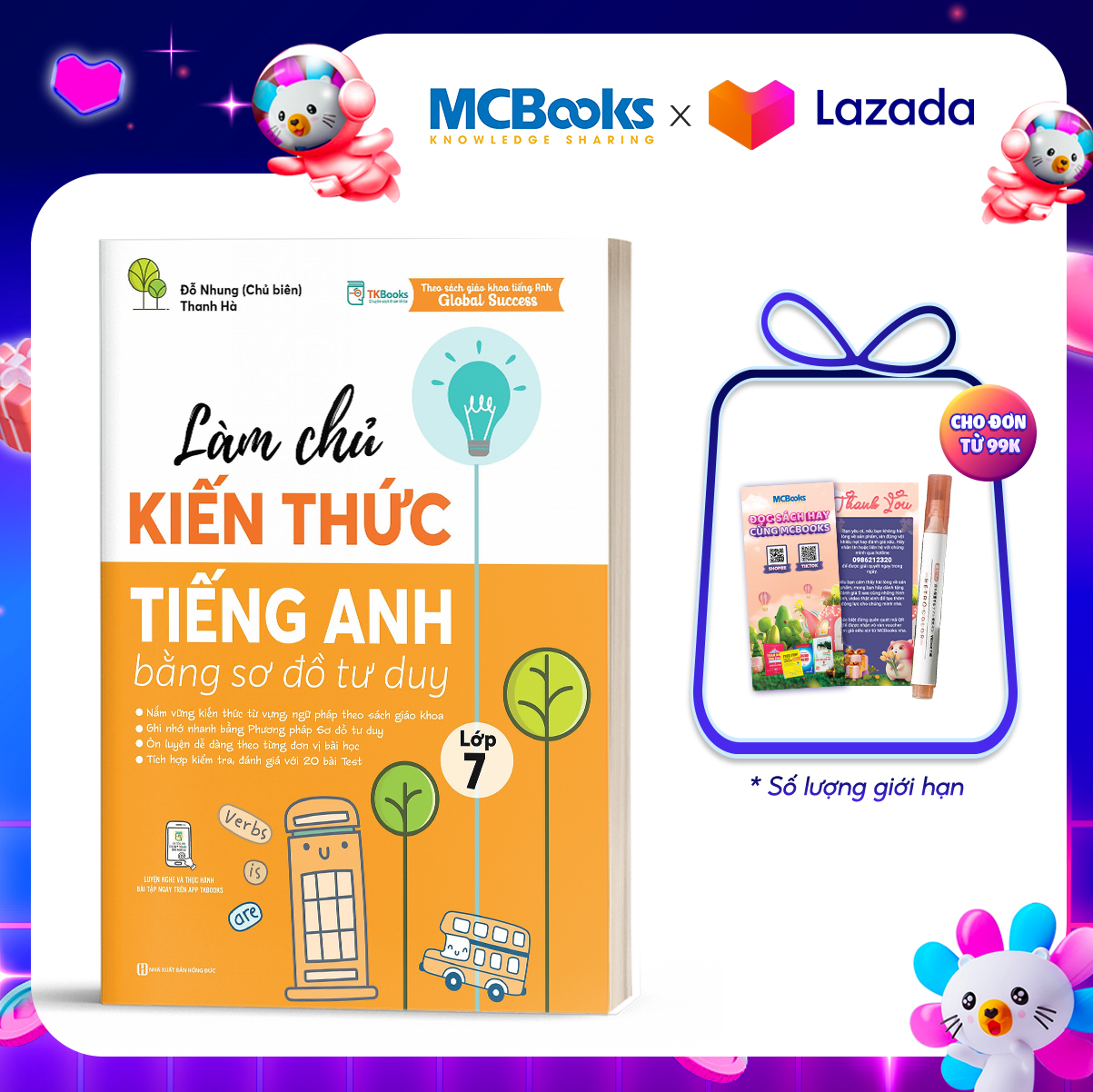 Làm chủ kiến thức tiếng Anh bằng sơ đồ tư duy lớp 7
