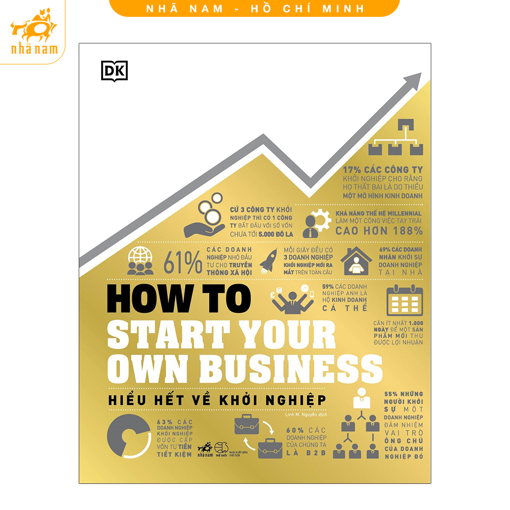 Sách - Hiểu hết về khởi nghiệp - How to start your own business Nhã Nam HCM