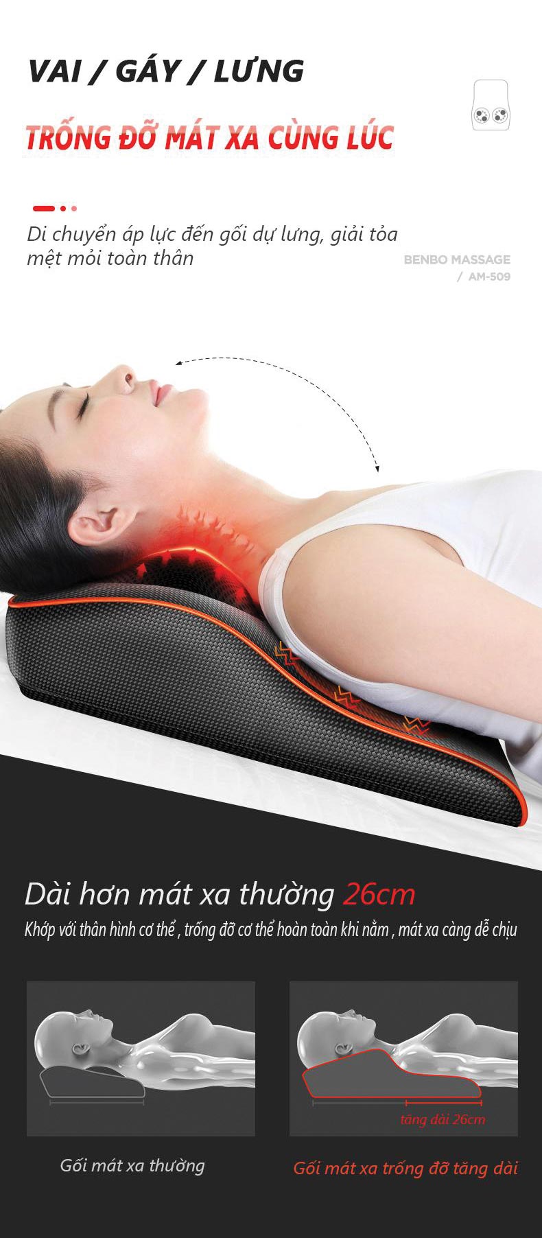 Gối massage cổ vai gáy - máy mát xa cổ vai gáy - máy massage - goi massage cổ gáy - máy massage tựa lưng - máy massage lưng - may masssage rẻ nệm massage toàn thân