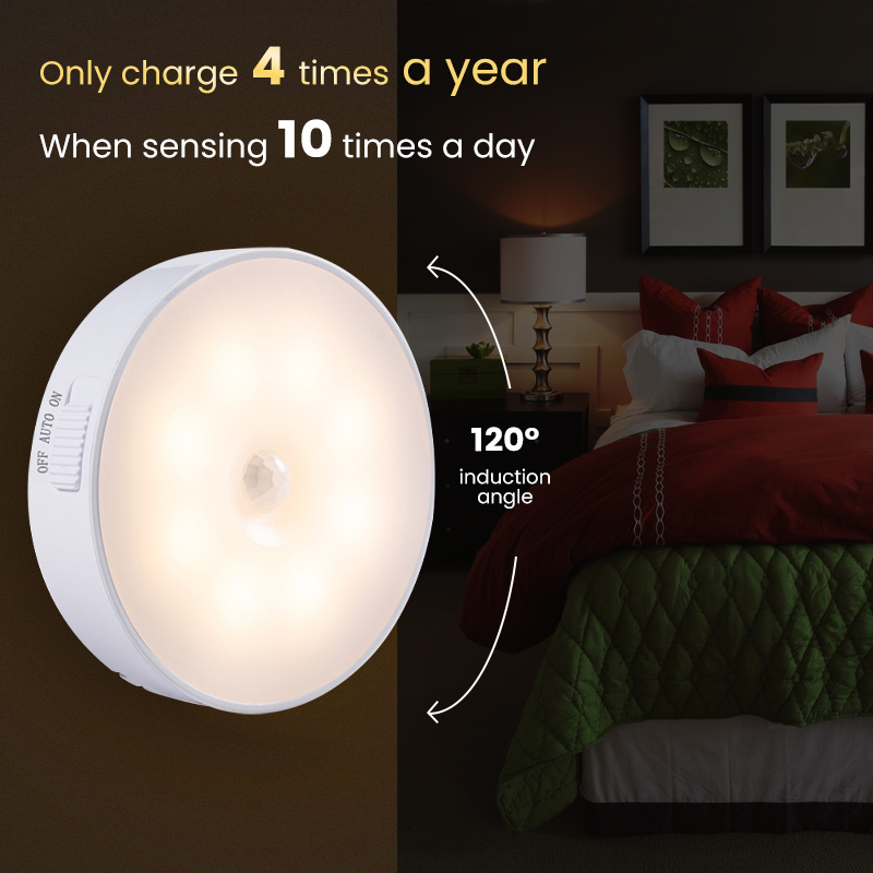 LED Wall Lamp Intelligent Infrared Induction Light Motion Sensor Lamps Wireless Magnetic Night Lights Bedroom Energy Saving Lamp