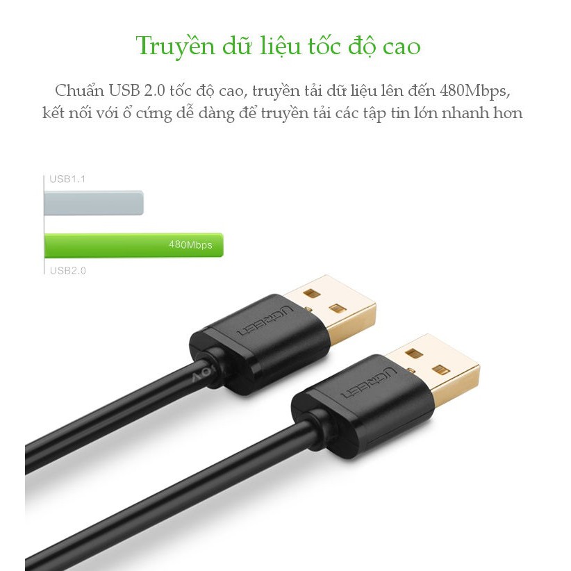 Cáp usb 2.0 2 đầu đực 3m ugreen 30136 - hàng bảo hành 18 tháng.