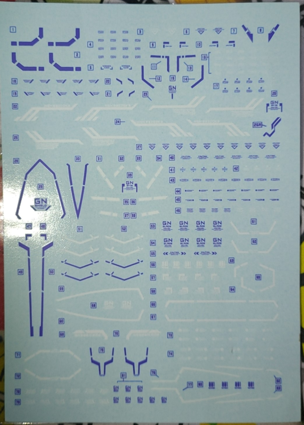 Decal Nước các dòng gundam hãng khác MG Exia