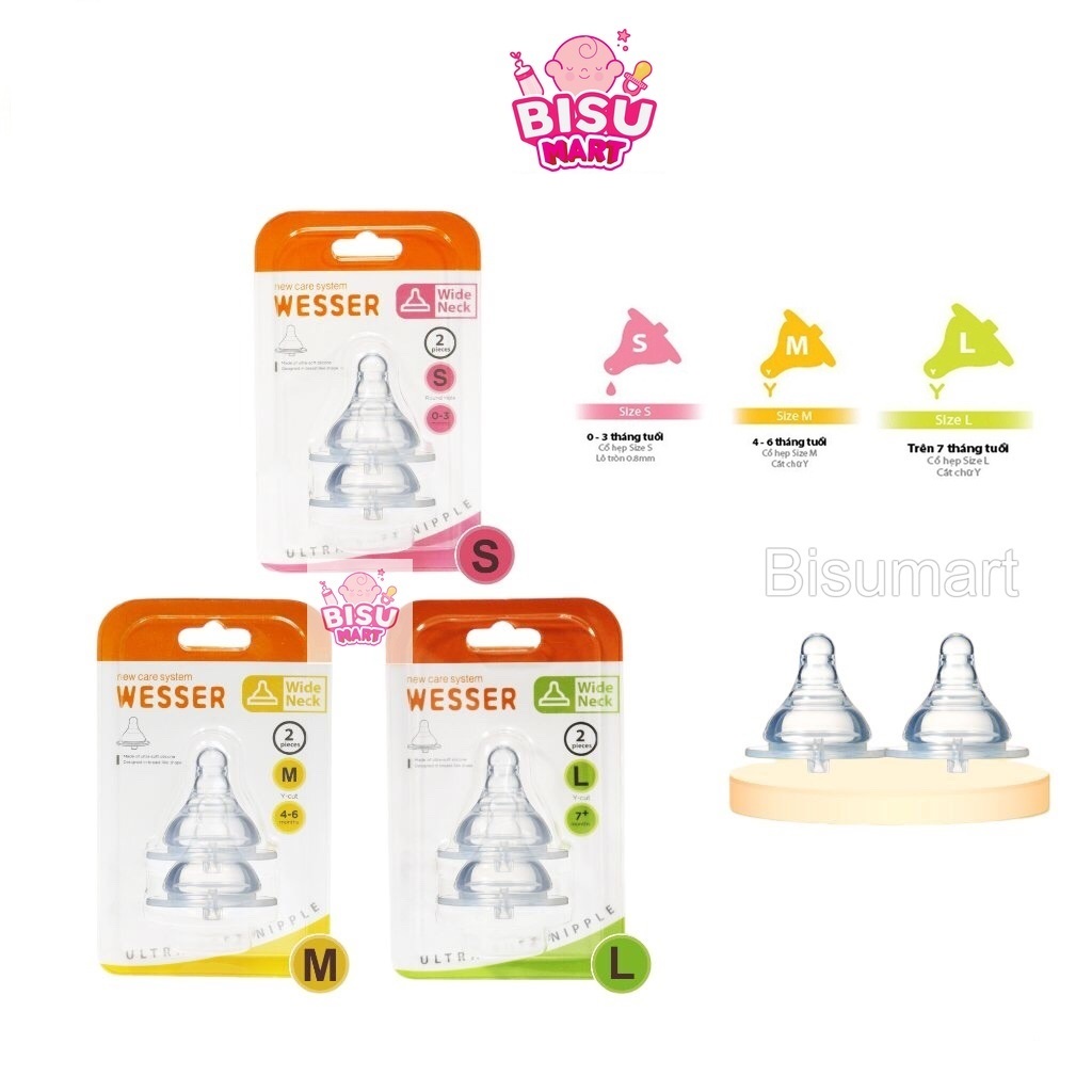 Núm vú wesser cổ rộng cho bé siêu mềm size s m l
