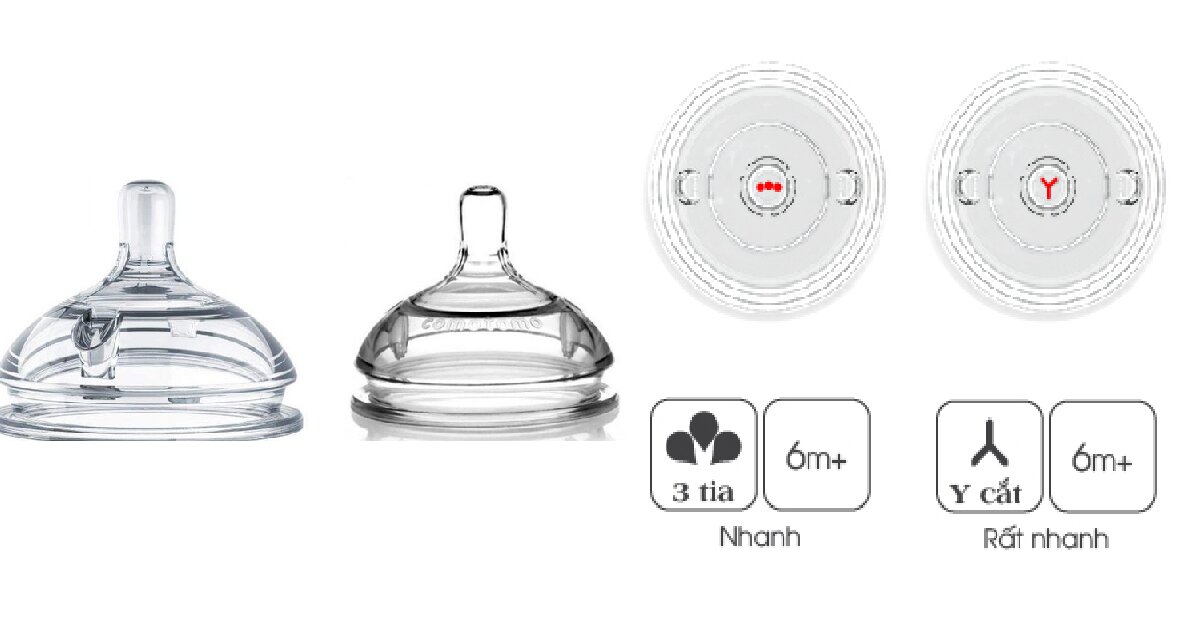 Bộ 2 núm ti chảy nhanh Comotomo 6M+ tháng