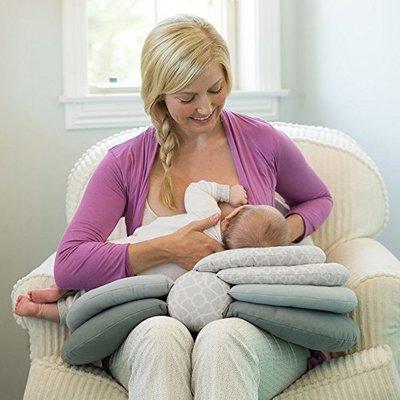 [HCM]Gối đệm lót đa năng điều chỉnh độ cao giúp mẹ cho trẻ sơ sinh bú nhiều giai đoạn JJOVCE cao cấp gấp xếp gọn gàng