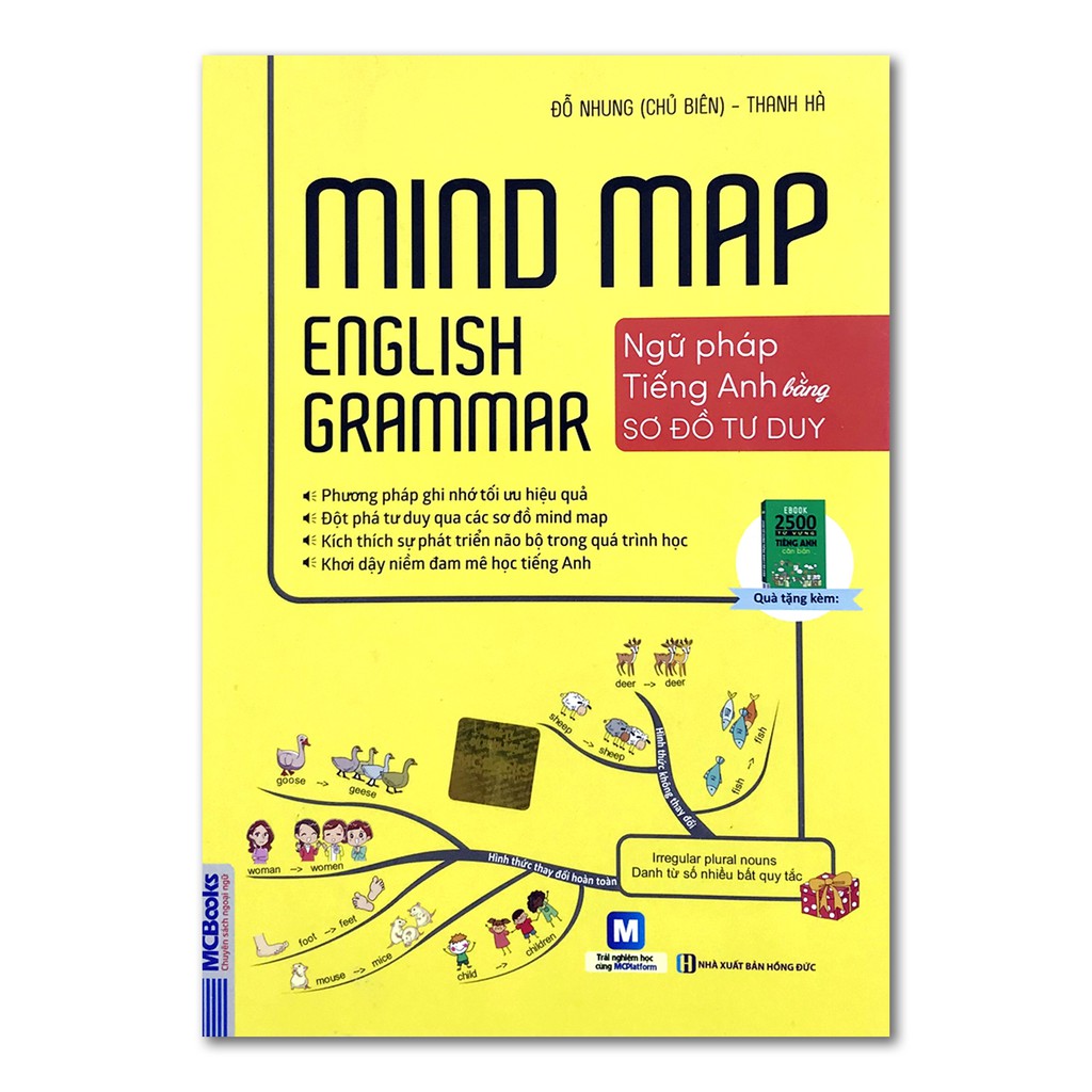 Sách - Mind map - English Grammar - Ngữ pháp tiếng Anh bằng sơ đồ ...