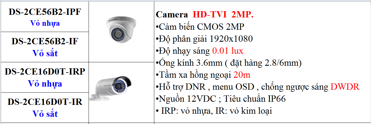 Camera Hikvision 2.0Mb Full HD  Chạy với đầu ghi hình hikvision và các hãng
