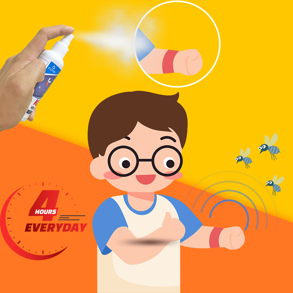 Xịt tinh dầu đuổi muỗi và côn trùng Kunbi