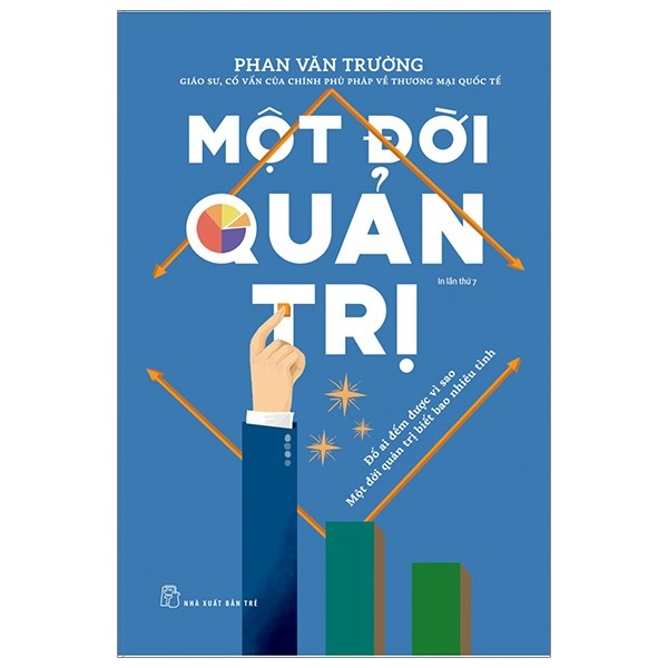 Cá chép - một đời quản trị