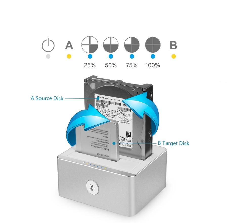 [HCM]HDD Dock 2.5/3.5 Sata Unitek 3.0 (Y-3026). Vi Tính Quốc Duy