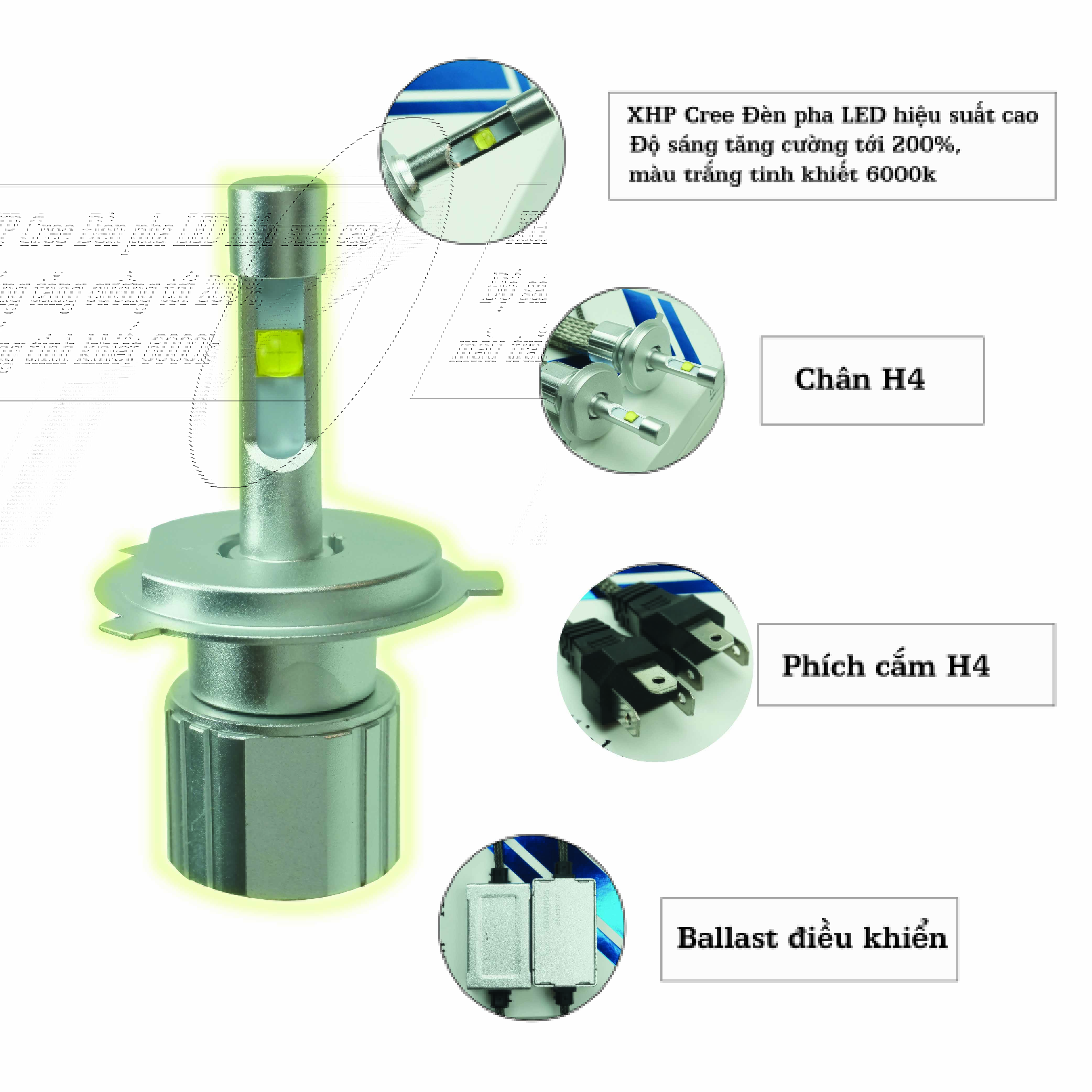 Bóng đèn led dành cho pha ô tô siêu sáng chip Cree cao cấp chân H4 12V 96W ánh sáng 4300k chuẩn bóng zin theo xe bám đường nhất trong các mầu sáng