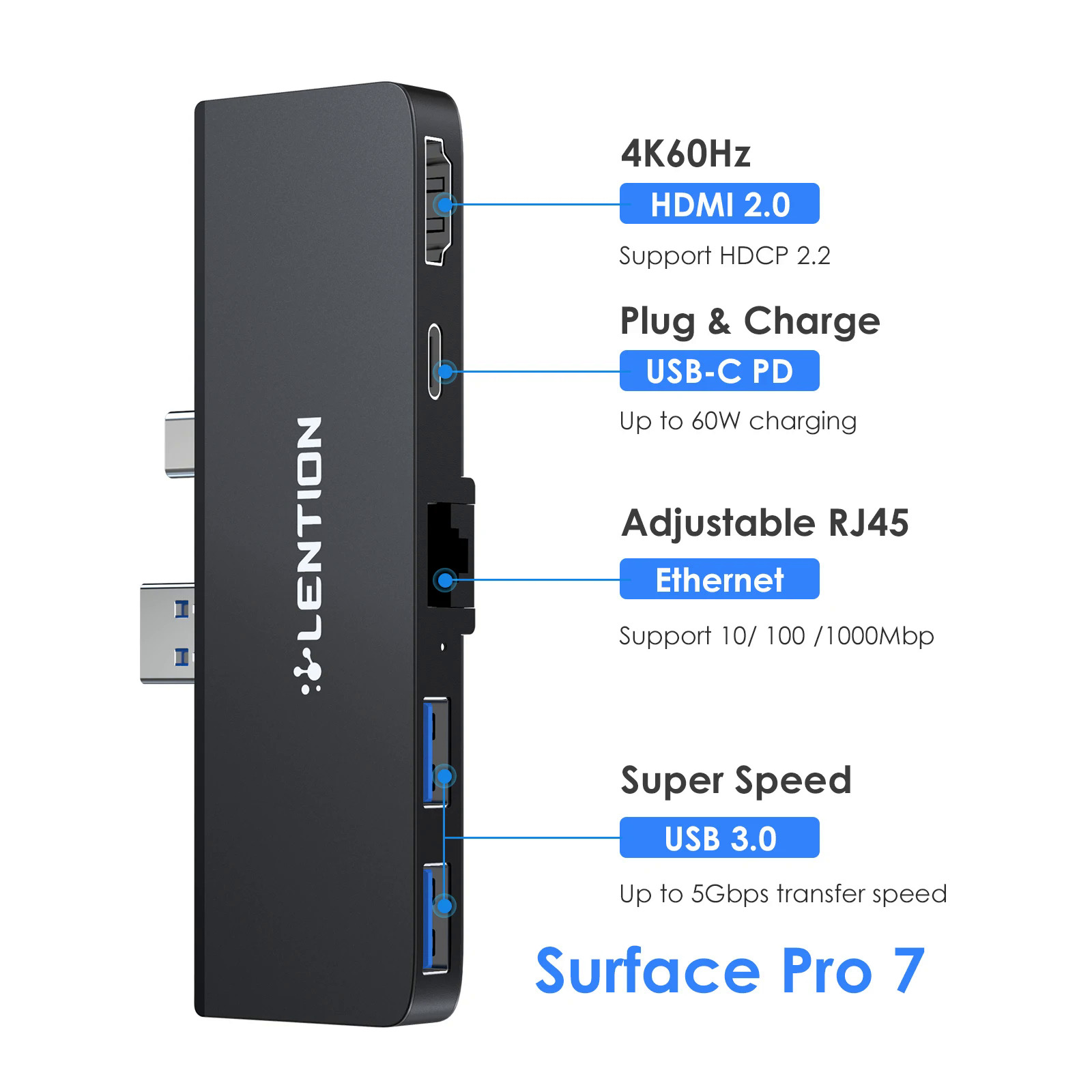 LENTION Surface Pro 7 USB C Hub Docking Station 4K60Hz USB