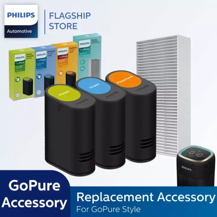 [Chính hãng ] Tinh dầu nước hoa dùng cho máy lọc không khí ô tô Philips S7601 (GP7601), GP7611