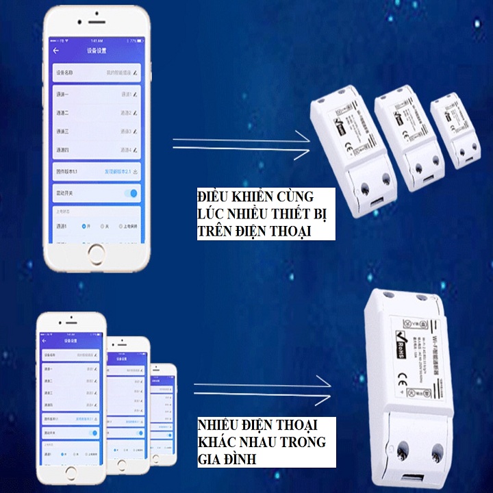 Công tắc điều khiển từ xa Sonoff Basic CN qua điện thoại,công tắc wifi 3G 4G