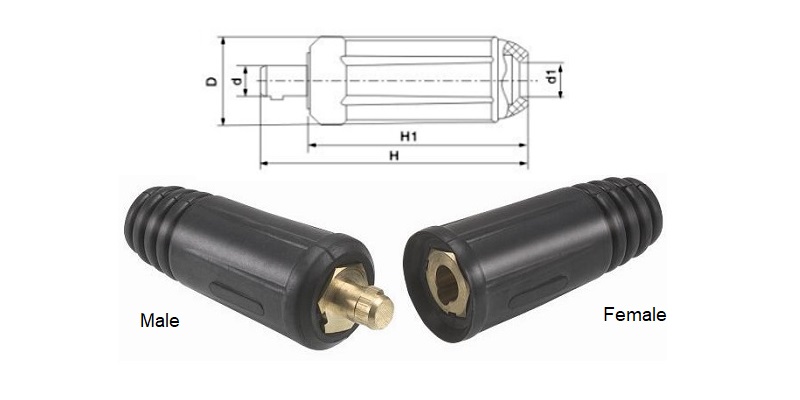 Giắc nối nhanh cáp hàn 35-50,50-70,70-95 nối dài dây hàn( 1 bộ gồm đực- cái)