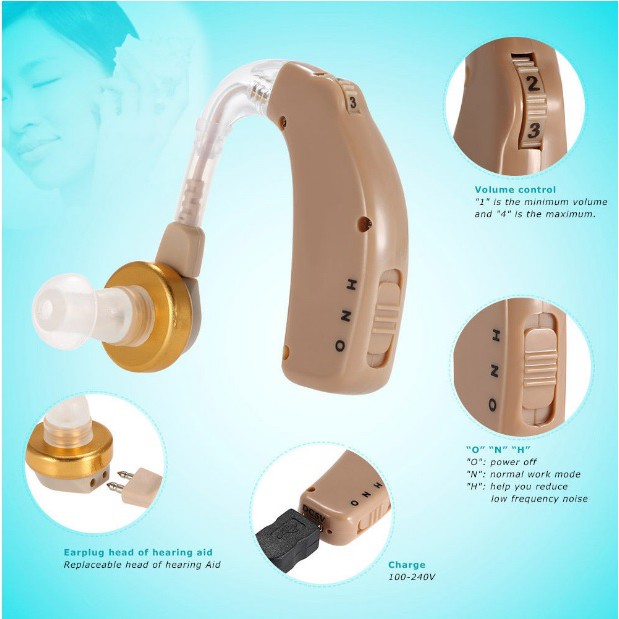 Máy trợ thính Pin sạc đeo sau tai Axon C108