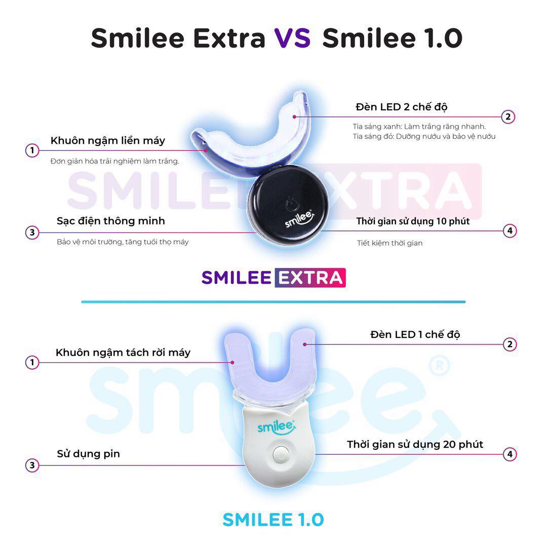 Smilee Extra-Tẩy trắng răng tại nhà Smilee cao cấp Extra Nhập USA hiệu quả gấp đôi