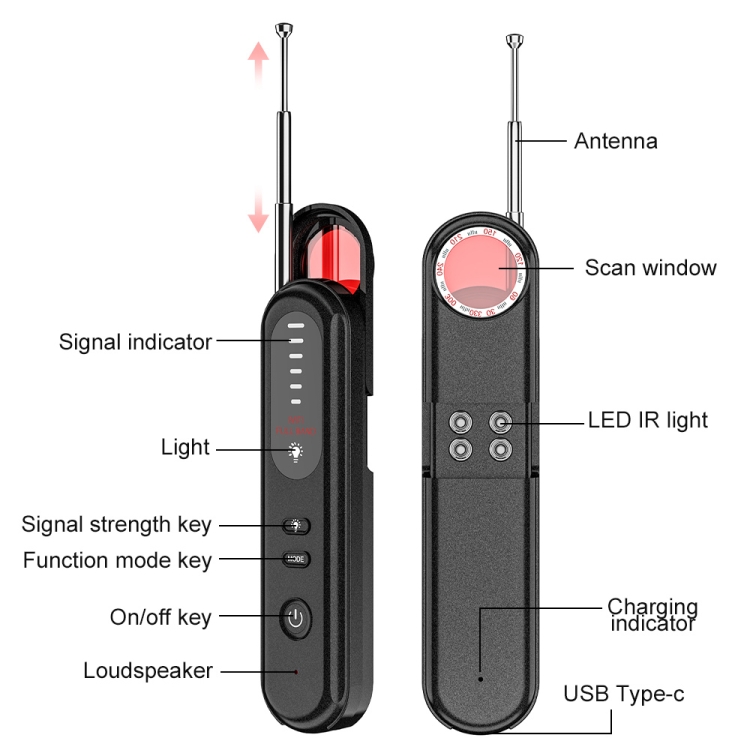 Máy Dò Camera, Định Vị Chính Hãng - Máy Dò Thiết Bị Camera Quay Len Y3-pro - Thiết Bị Chống Lén Nghe Trộm, Định Vị Trong Hội Họp, Khách Sạn Du Lich Cao Cấp.