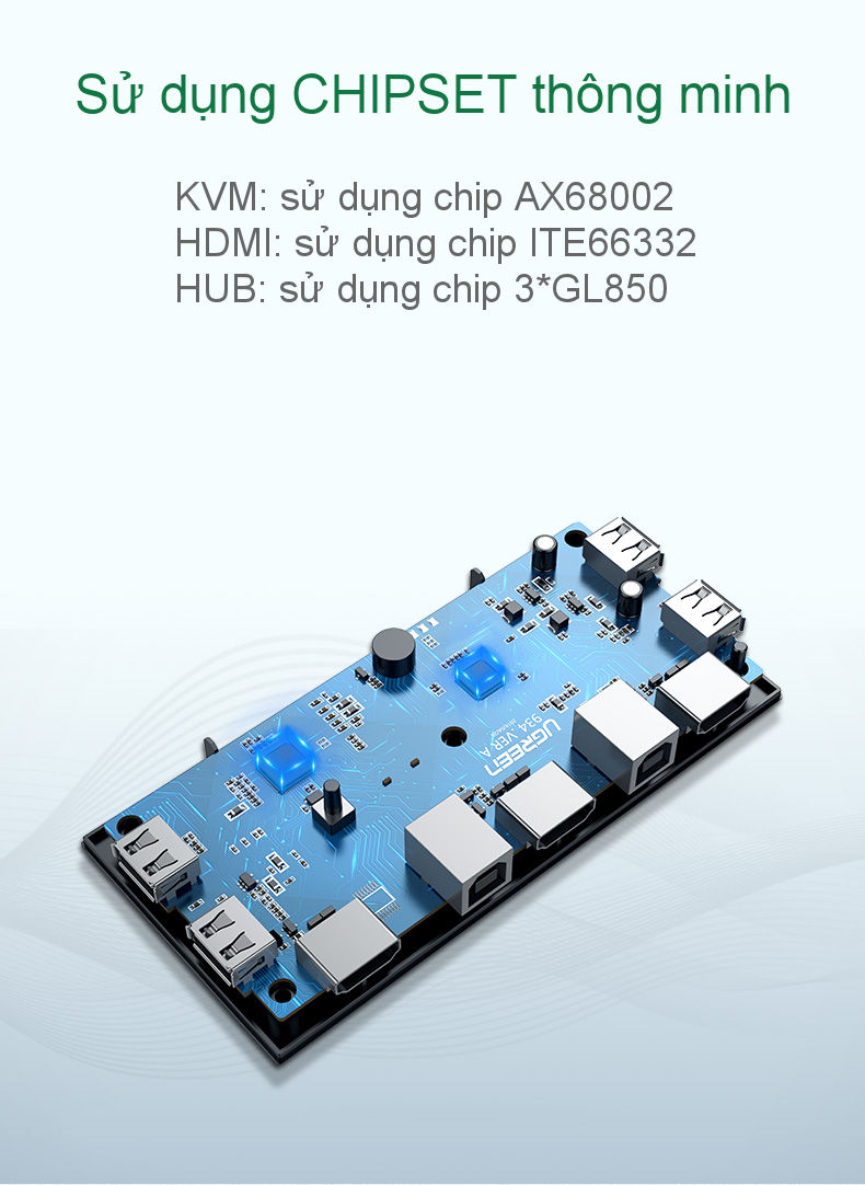 Bộ gộp HDMI KVM 2 máy tính dùng chung 1 màn hình, sử dụng chung chuột và bàn phím UGREEN CM200 50744 Bộ gộp HDMI KVM 2 máy tính dùng chung 1 màn hình, sử dụng chung chuột và bàn phím UGREEN CM200 50744