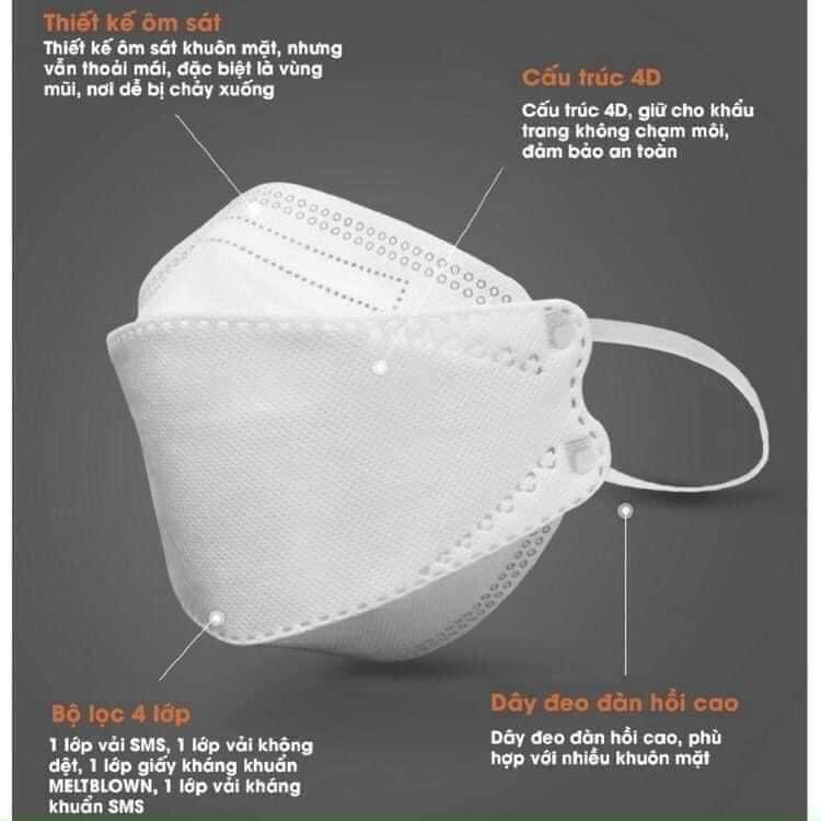 Khẩu trang 4d mask kf94 công nghệ dập hàn quốc thùng 300 cái