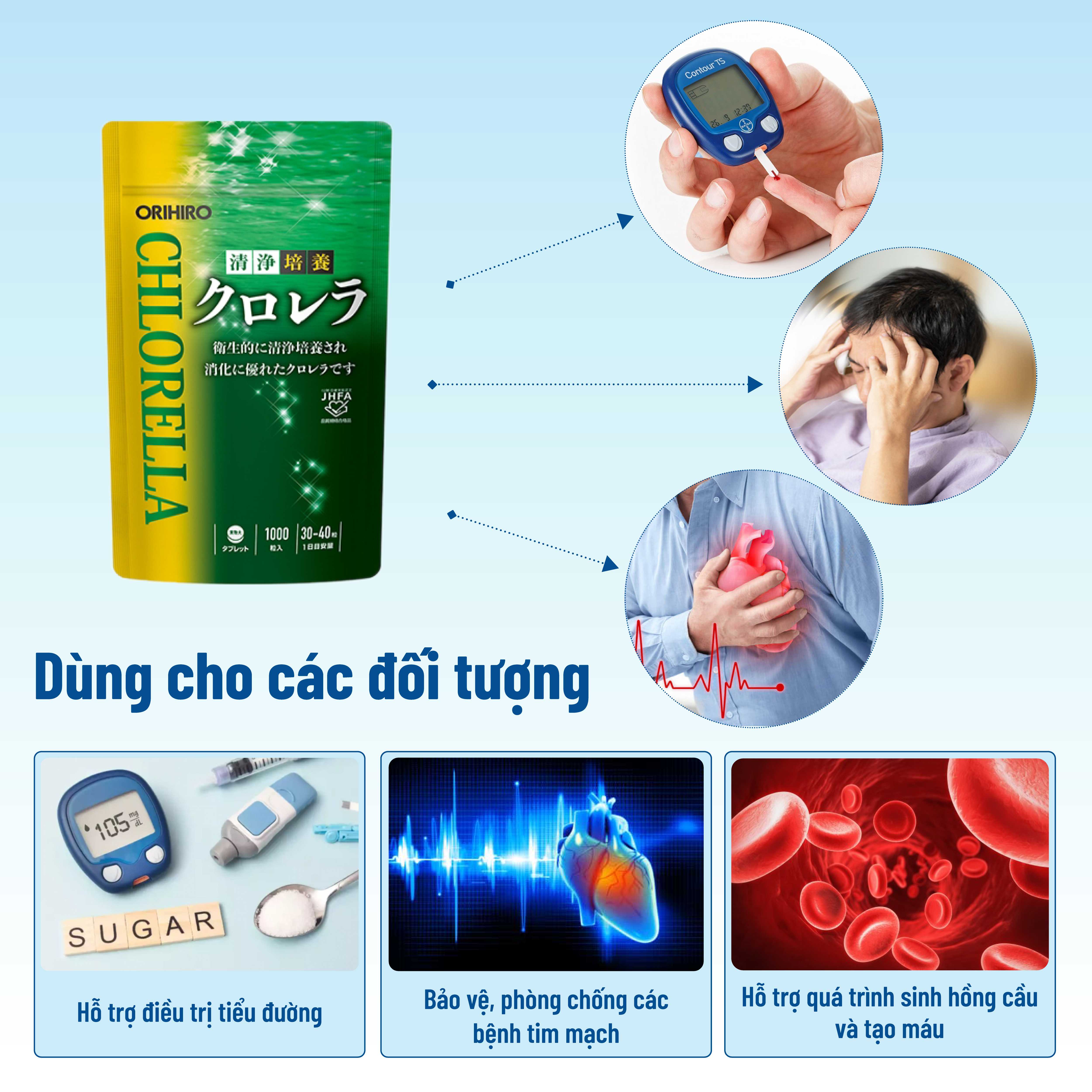 Viên Uống Tảo Lục Chlorella Orihiro 1000 Viên/Túi