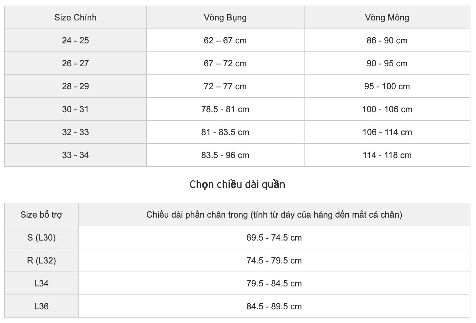 Bảng chọn size quần nữ Levi