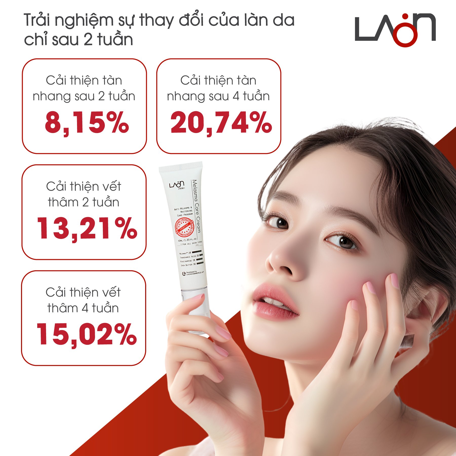 Kem Nám Laonmedi Melasma Care Cream 40ml - Laonmedi Việt Nam