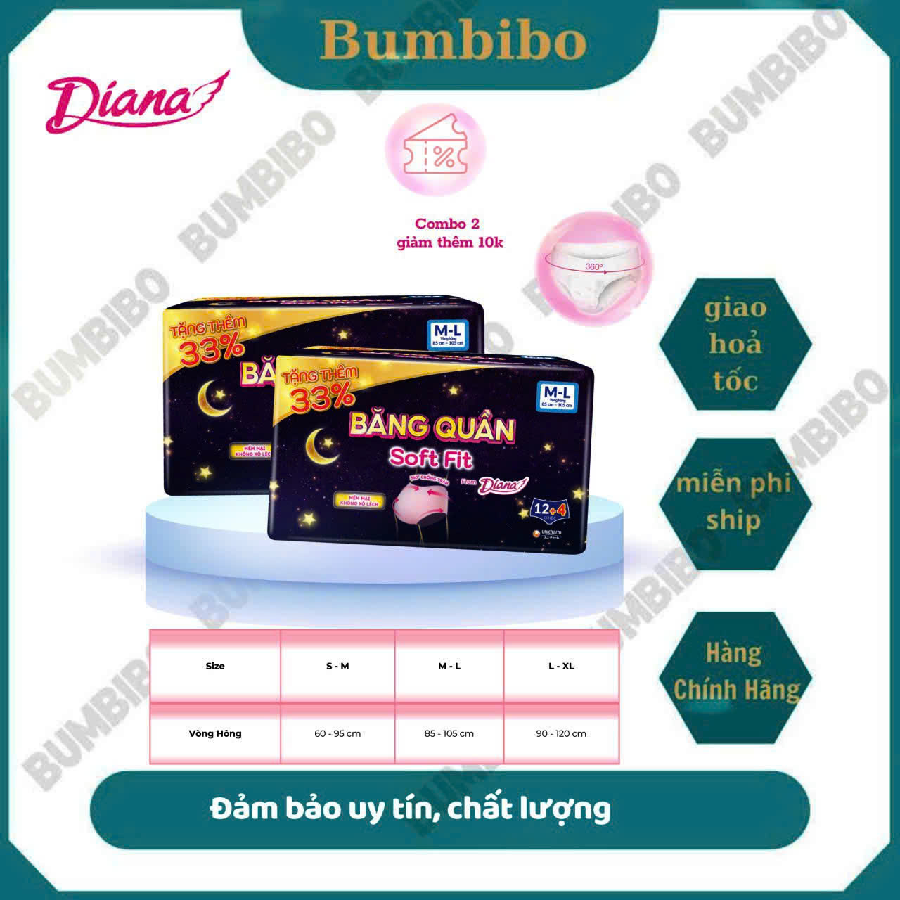 1 gói Băng vệ sinh dạng quần Diana soft fit size SM/ L-XL/ML 12 +4miếng
