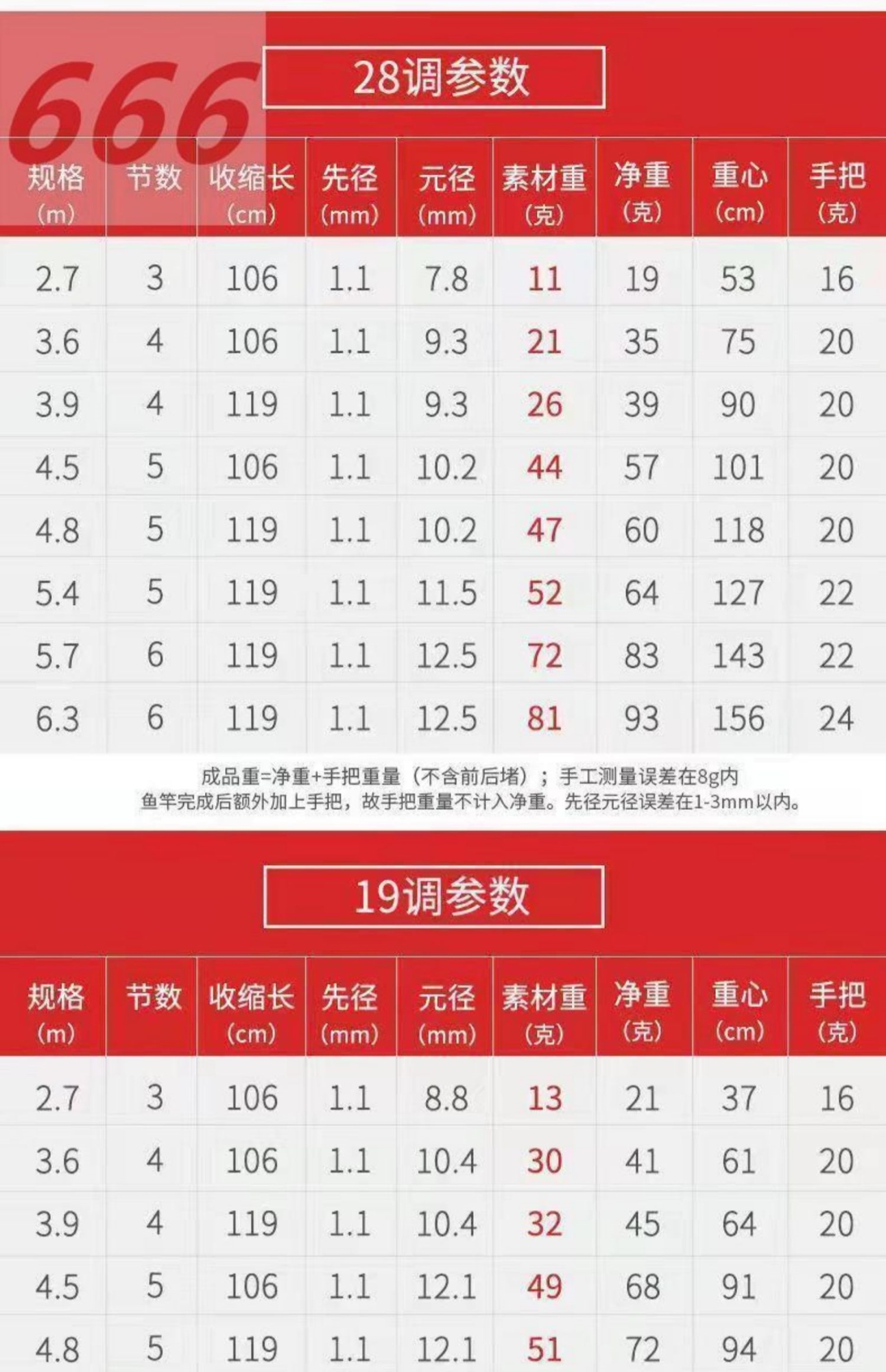https://vn-live-01.slatic.net/p/0b8c4b20afd5c47687ff48e11196dba6.jpg