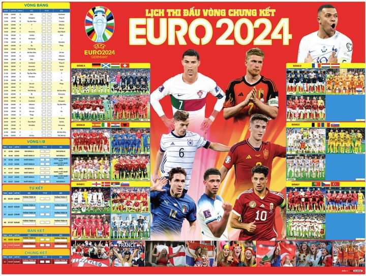 Lịch thi đấu chung kết euro2024