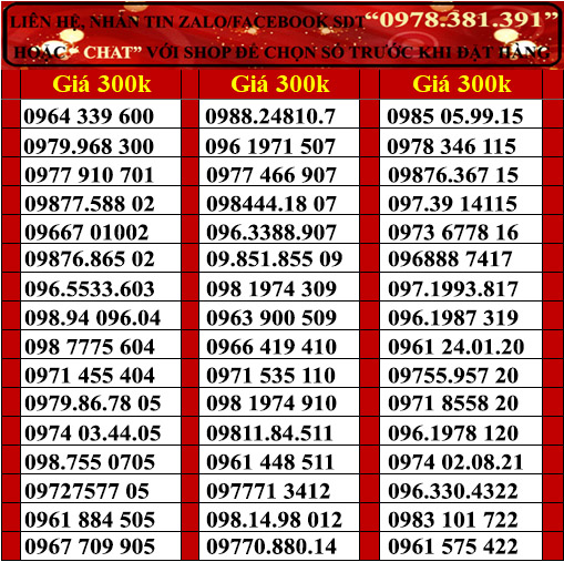 sim viettel số đẹp đồng giá 300k, Sim chưa kích hoạt. Quý khách vui lòng đăng ký chính chủ và kích hoạt sim theo hướng dẫn của nhà bán hàng