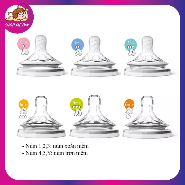 Núm ti giả bình sữa Philips Avent Natural cổ rộng đủ số , num vu binh sua