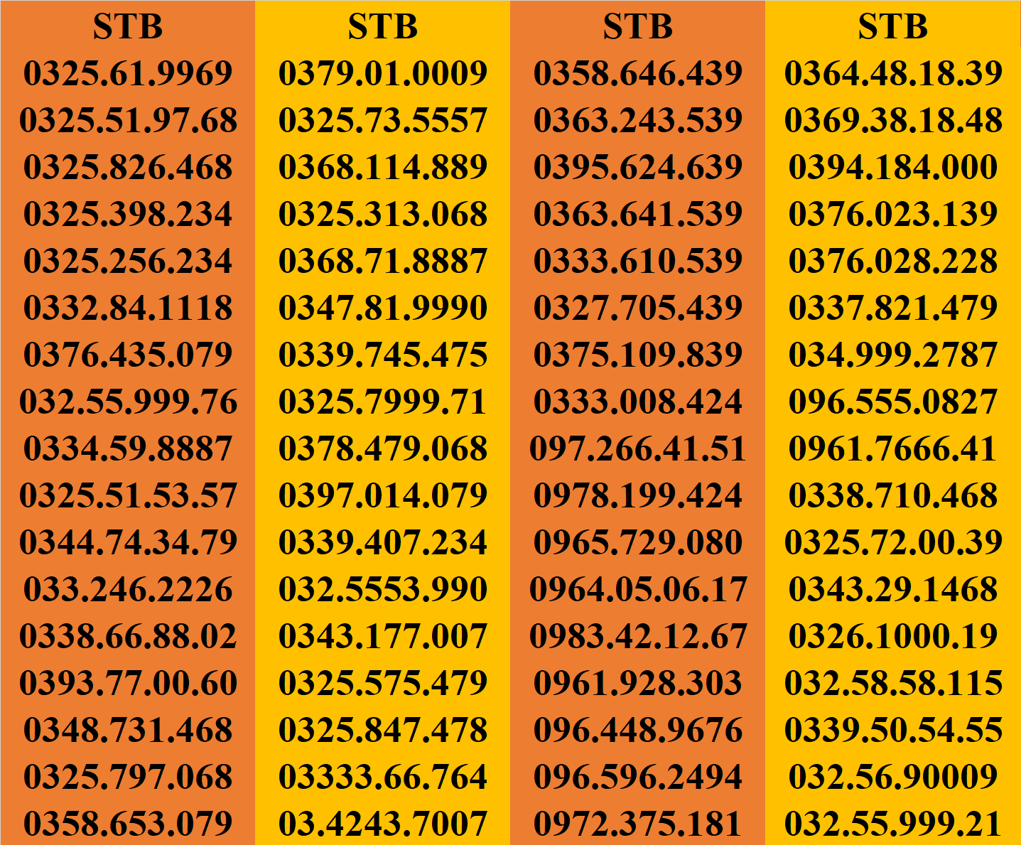 [HCM]SIM SỐ ĐẸP SIM DỄ NHỚ SIM CẶP GÁNH SIM VIETTEL GIÁ RẺ.