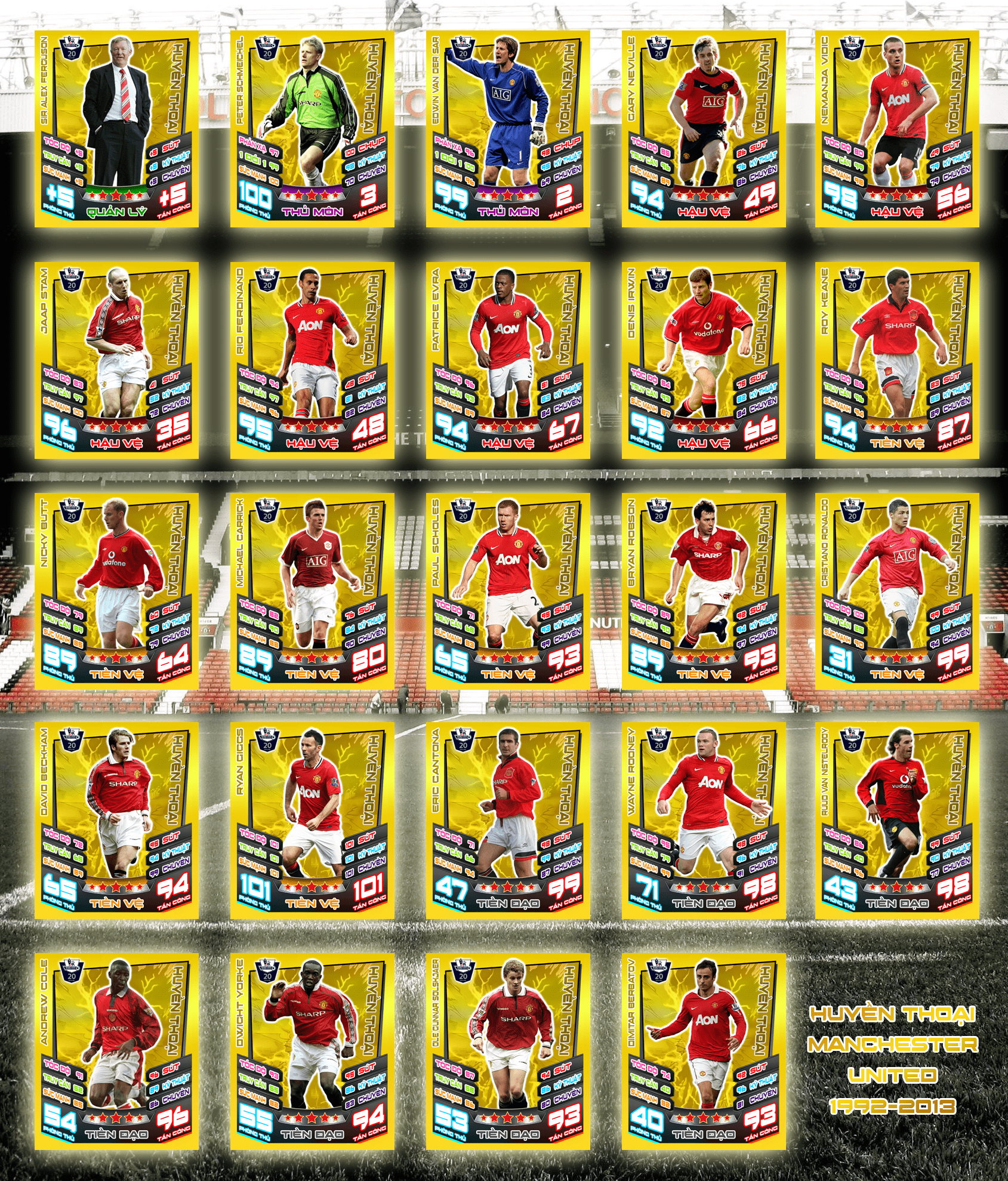 Trọn bộ 24 thẻ cầu thủ bóng đá Huyền thoại câu lạc bộ Manchester United kích thước thẻ Poca
