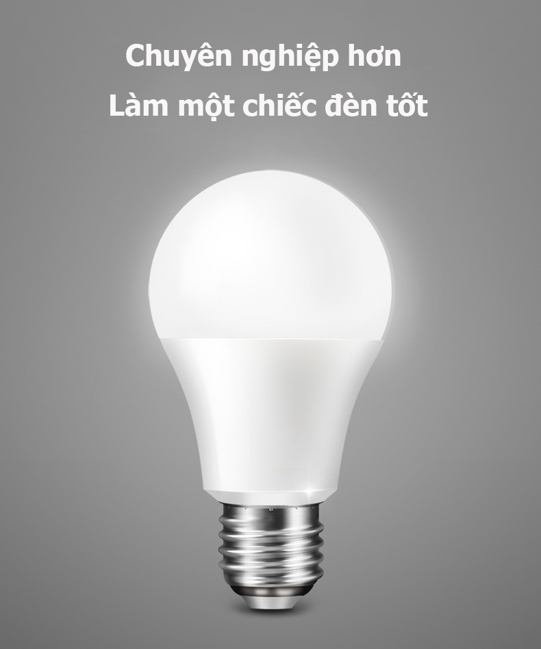 Bóng đèn búp tròn 3w 5w đui đèn trang trí