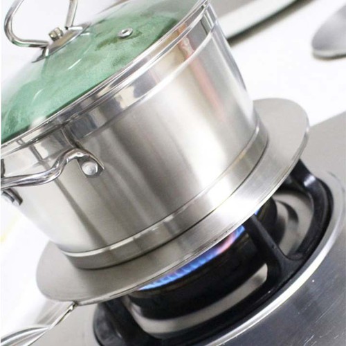 Tấm lót chuyển nhiệt dùng cho bếp từ 20cm- size thông dụng
