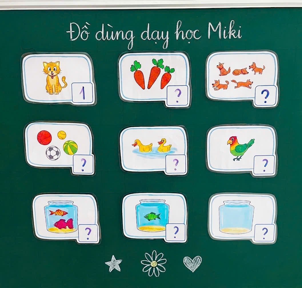 Bộ 9 thẻ tương tác "Đếm hình điền số" ( Đồ dùng dạy học Miki )