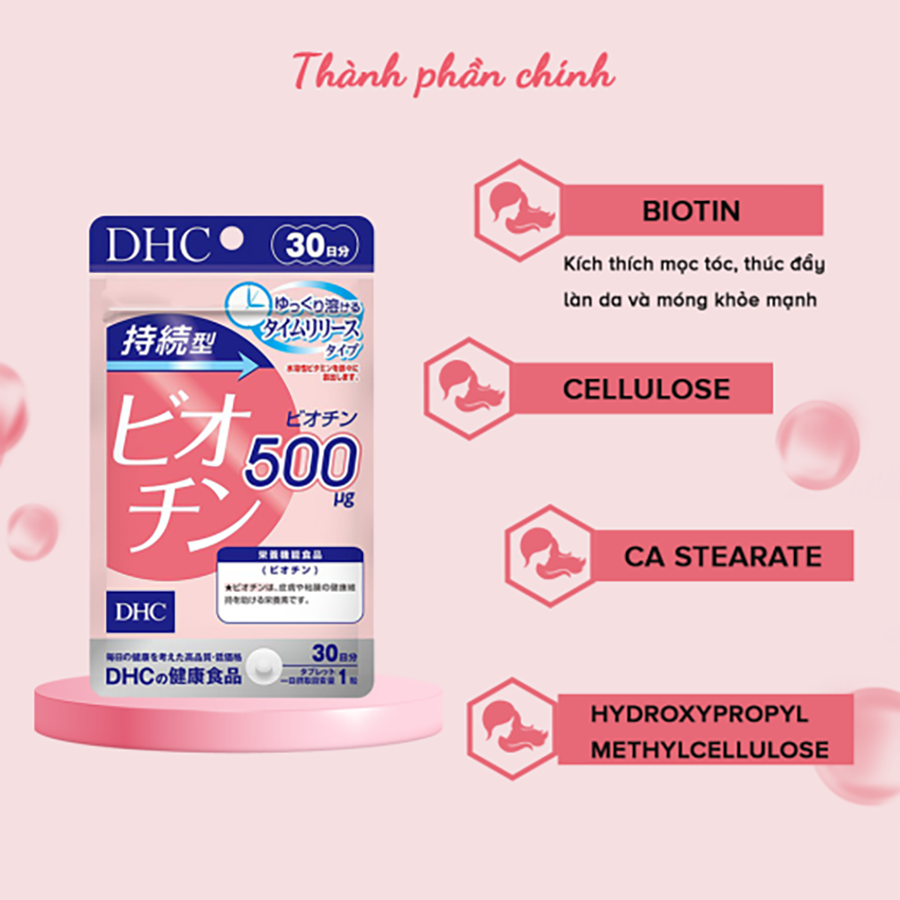 Viên uống biotin ngăn rụng tóc, củng cố lớp sừng DHC Sustained Release Biotin 30 ngày