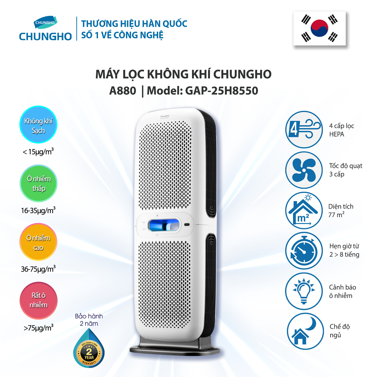 Máy lọc không khí chungho 6 way a880 gap-25h8550 với 8 màng lọc giúp loại bỏ vocs và bụi mịn 0.1pm, lọc không khí cho diện tích 77m2