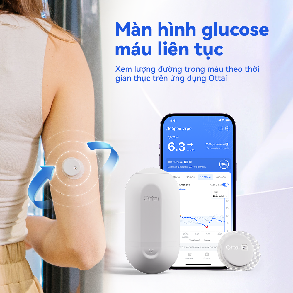 Ottai CGM kit 1 sensor + 1 transmitter