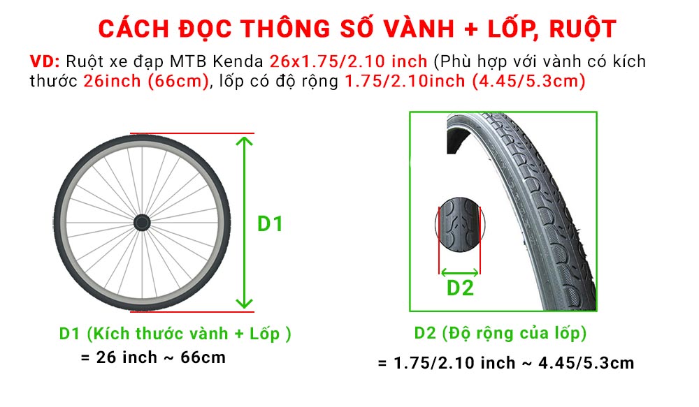 Giải mã ý nghĩa các thông số trên lốp xe đạp  Chọn xe dựa vào số lốp