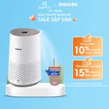 Máy Lọc Không Khí Philips AC0650/10 - Lọc Khí Phòng 44M2 - Bộ Lọc Hepa - Kết Nối App Air - Hàng Phân Phối Chính Hãng