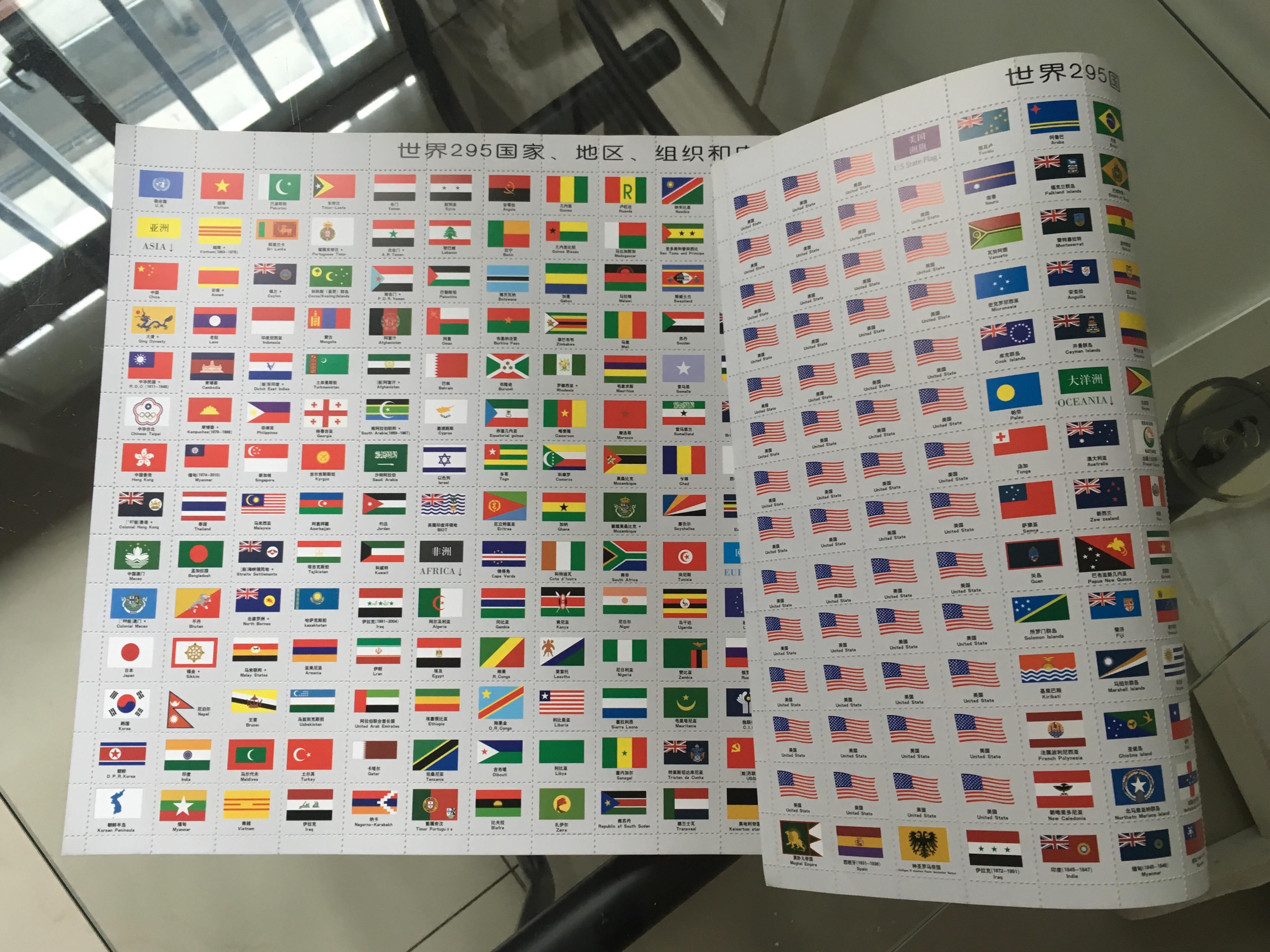 Bộ Quốc Kỳ Các Nước Trên Thế Giới và 50 Tiểu Bang của Mỹ (295 cờ)