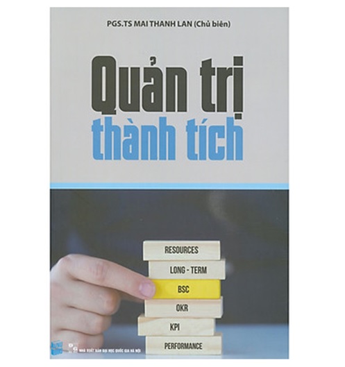 Quản Trị Thành Tích