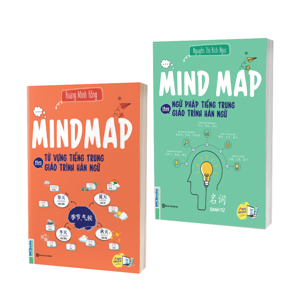 Sách - Mindmap ngữ pháp tiếng Trung và Mindmap từ vựng tiếng Trung theo giáo trình Hán ngữ 2 Cuốn