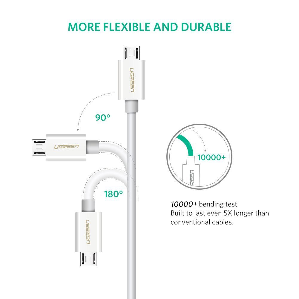 Cáp USB Type-C sang Micro USB dài 1.5m UGREEN 40419 Cáp USB Type-C sang Micro USB dài 1.5m UGREEN 40419