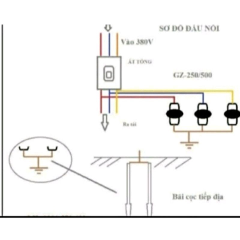 1 quả van thoát sét gz-250 chống sét lan truyền loại 1- van thoát sét gz250 chống sét