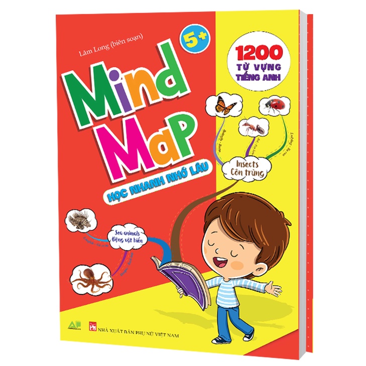 Mind map 1200 từ vựng tiếng anh cho bé