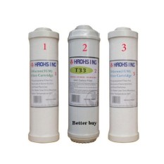 Bộ lõi lọc nước 1,2,3 dành cho máy lọc nước RO hãng Haohsing